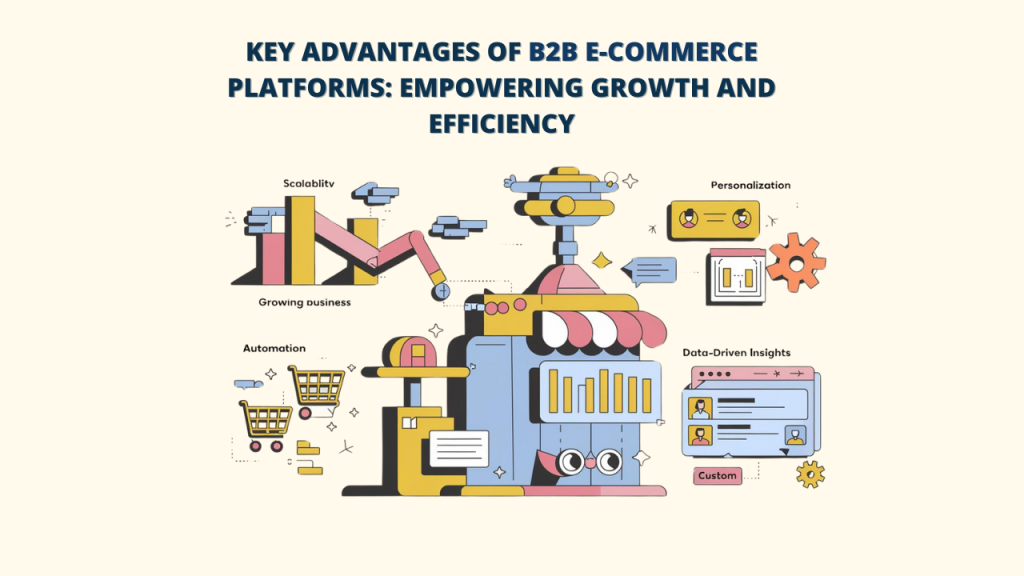 The title is "Key Advantages of B2B E-commerce Platforms: Empowering Growth and Efficiency." The graphic features five interconnected elements: scalability, personalization, growing business, automation, and data-driven insights.