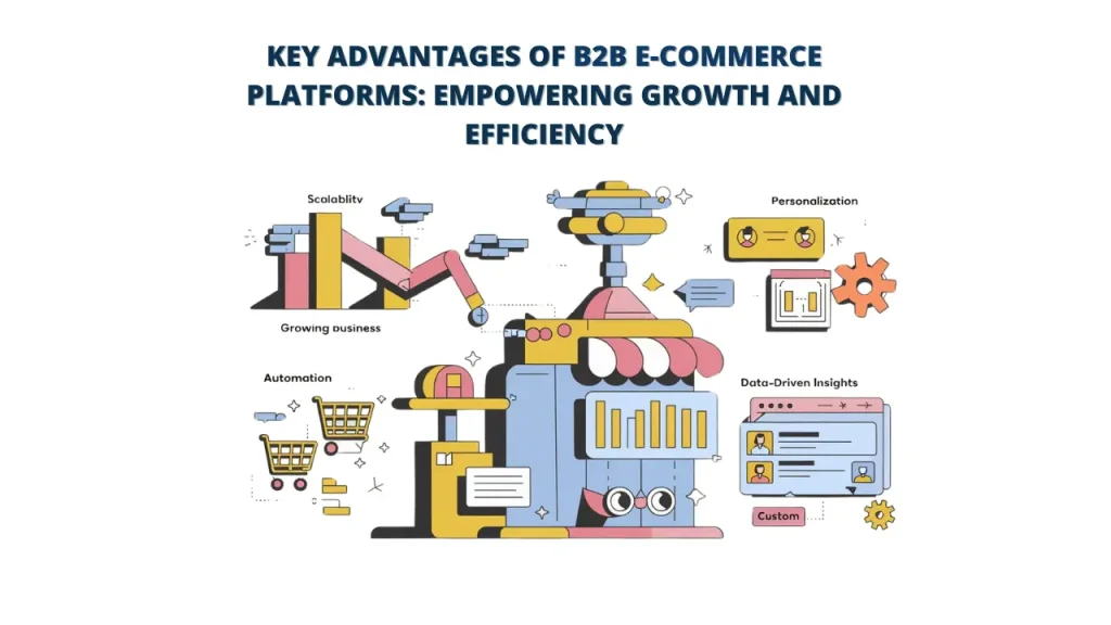 The title is "Key Advantages of B2B E-commerce Platforms: Empowering Growth and Efficiency." The graphic features five interconnected elements: scalability, personalization, growing business, automation, and data-driven insights.